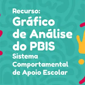 Gráfico de Análise do PBIS: Sistema Comportamental de Apoio Escolar