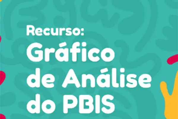 Gráfico de Análise do PBIS: Sistema Comportamental de Apoio Escolar
